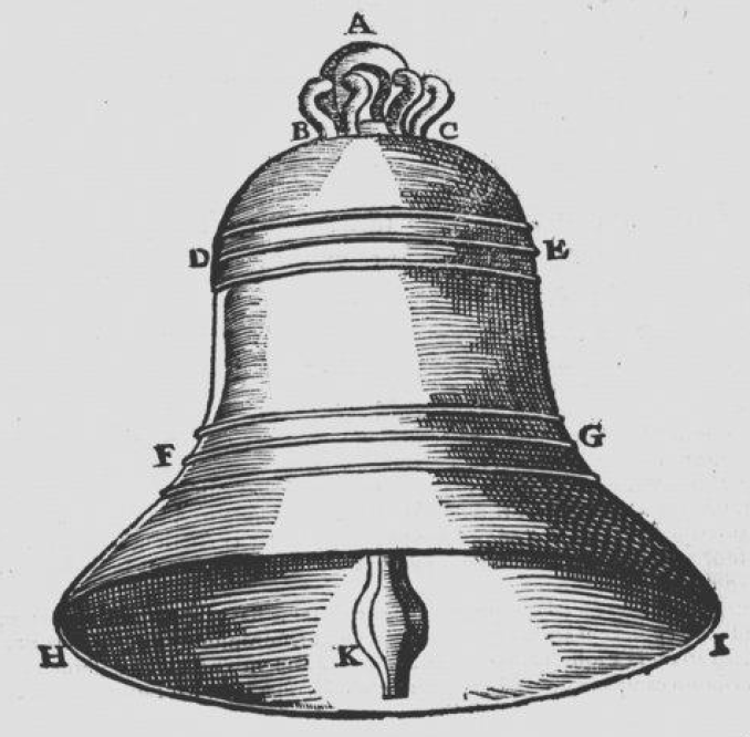 Campana